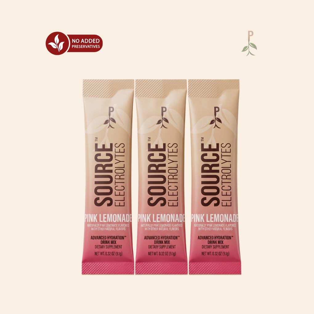 Source Electrolytes - Daily Mineral Hydration