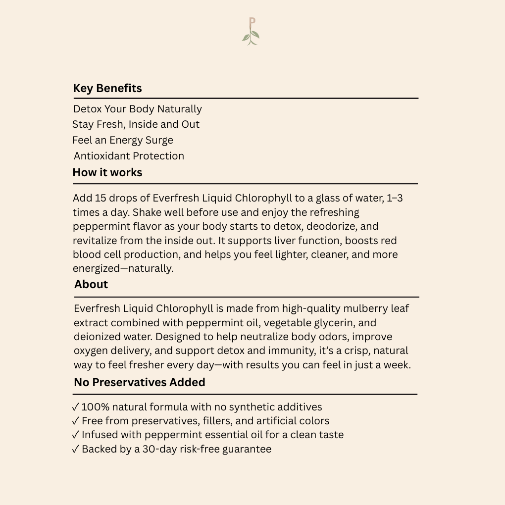Everfresh Chlorophyll drops
