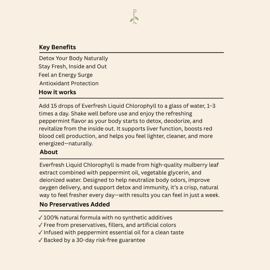 Everfresh Chlorophyll drops