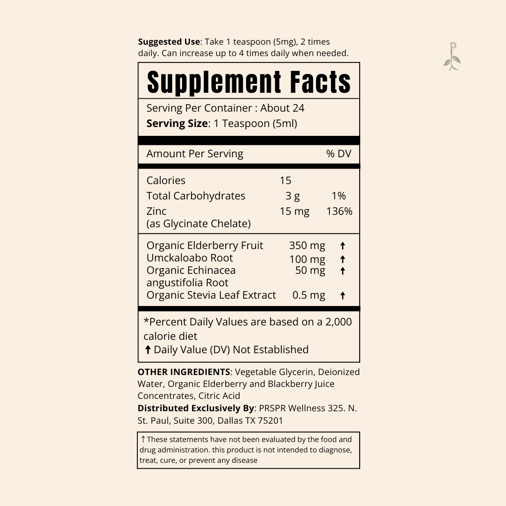 Chelated Zinc + Elderberry — Supplement Facts