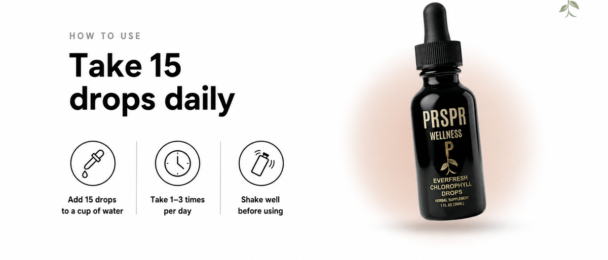 How to Use — Everfresh Chlorophyll drops