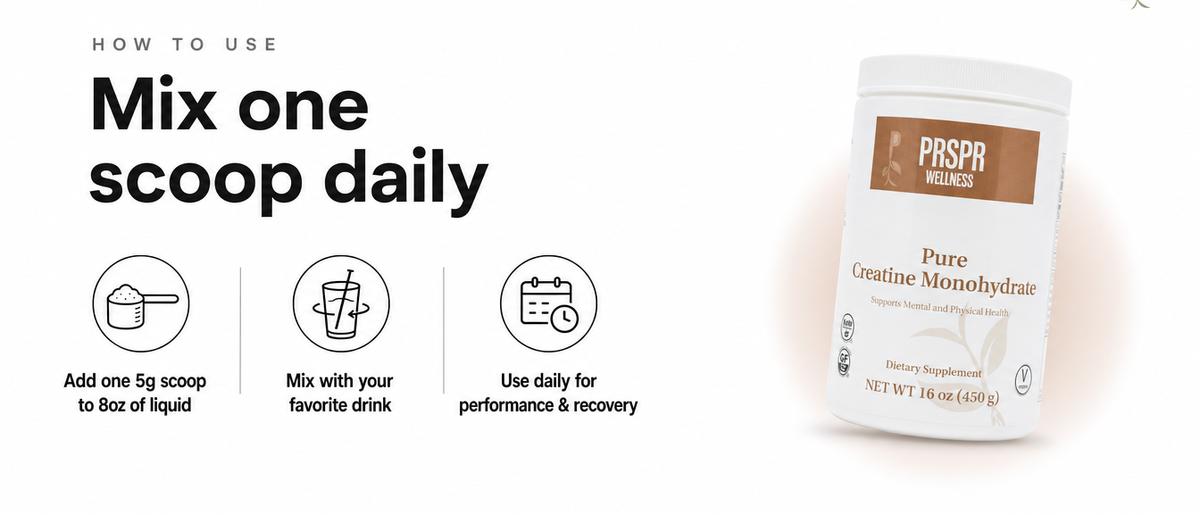 How to Use — Pure Creatine Monohydrate 16oz