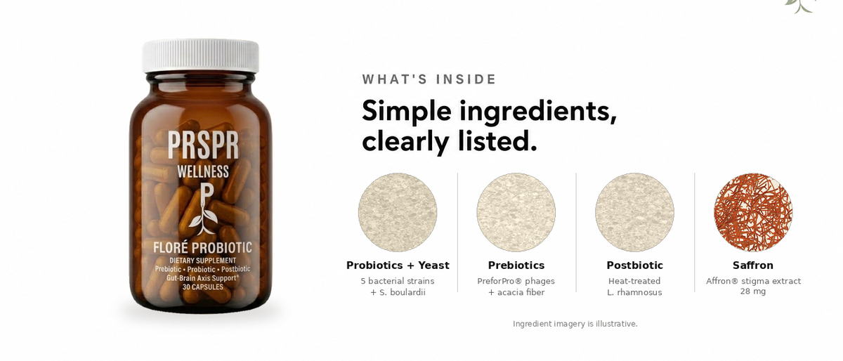 FLORÉ Probiotic — What’s Inside