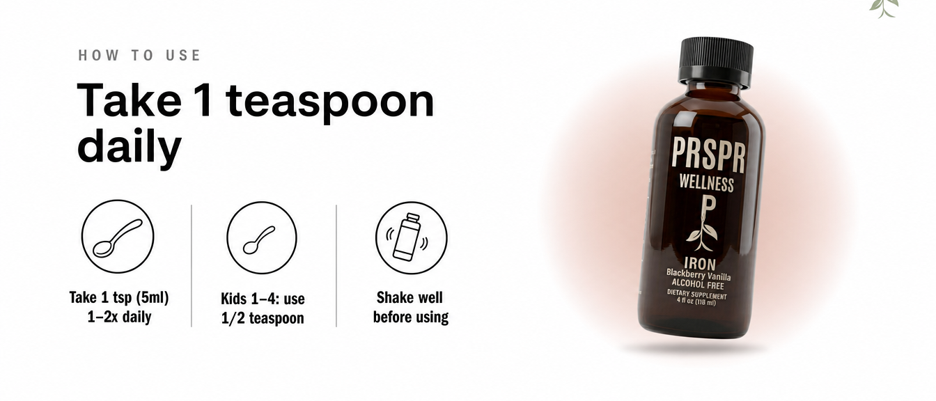 How to Use — Liquid Iron