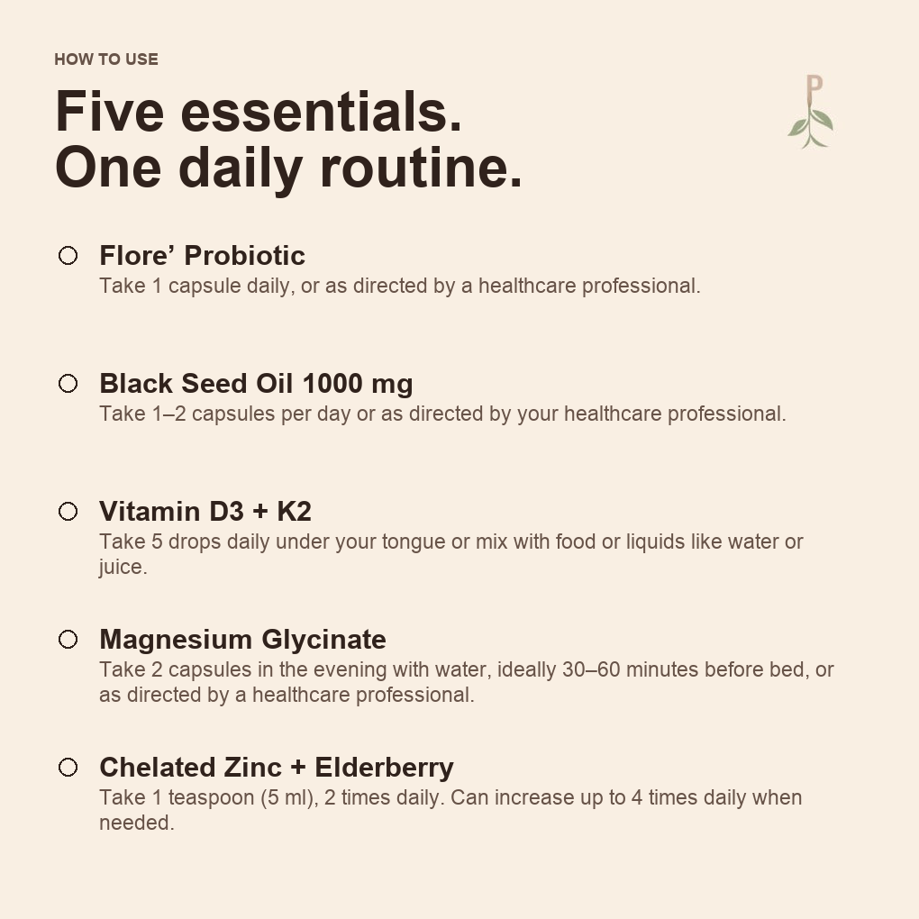 Women’s Daily Essentials Bundle — mobile how to use each included product