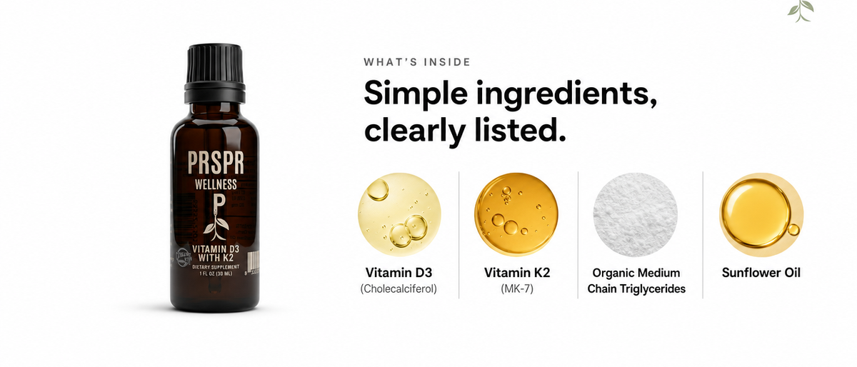 What's Inside — Vitamin D3 + K2 Plus MK7